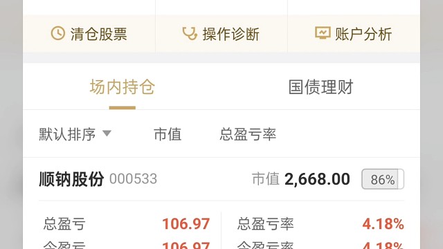 挑戰(zhàn)：投資3000元賬戶總盈利翻10倍第一個(gè)交易日100%——104%