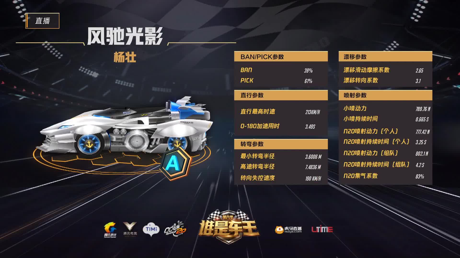 个人竞速第11轮-E组