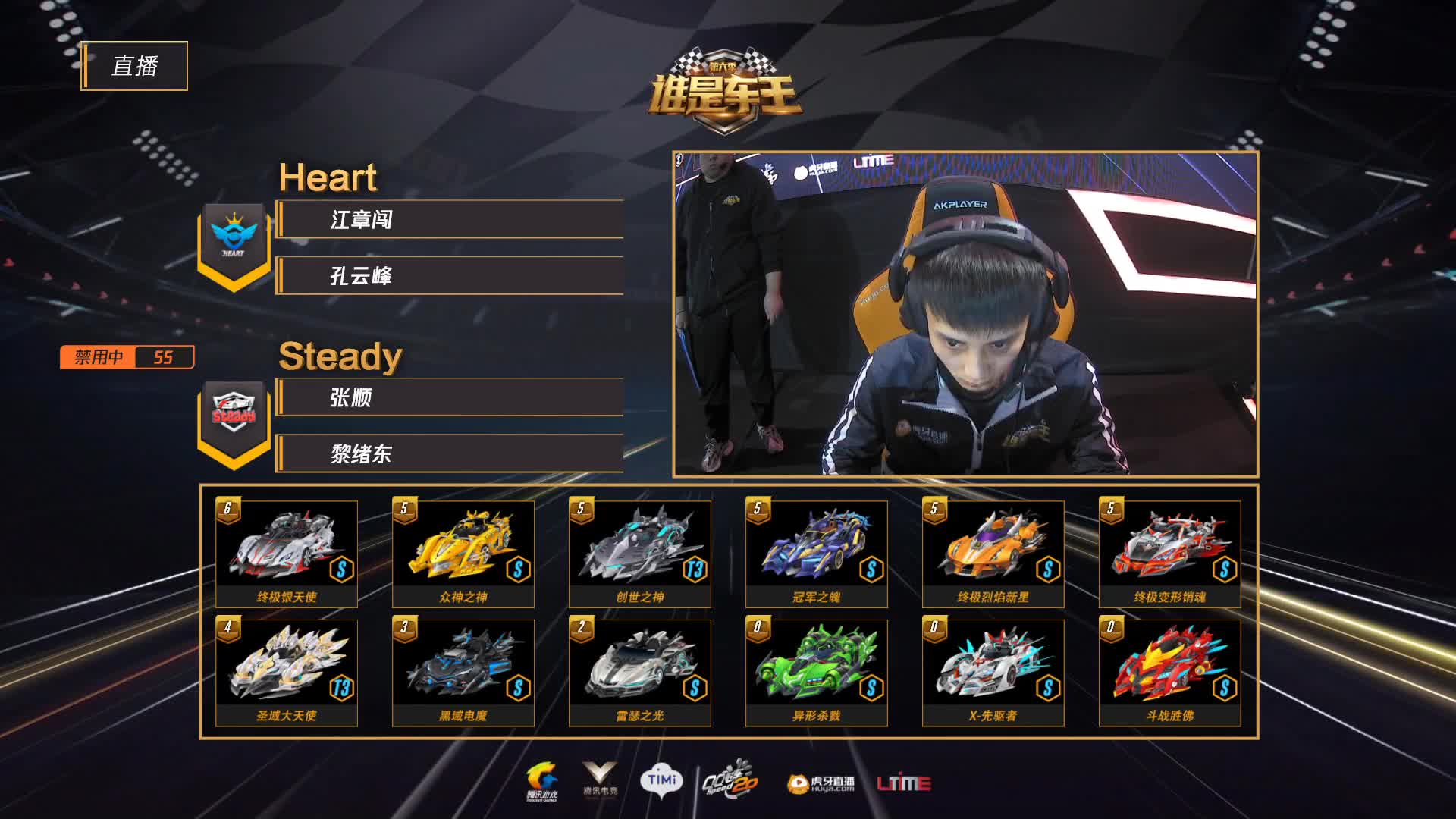 恭喜Steady获得团队竞速冠军！