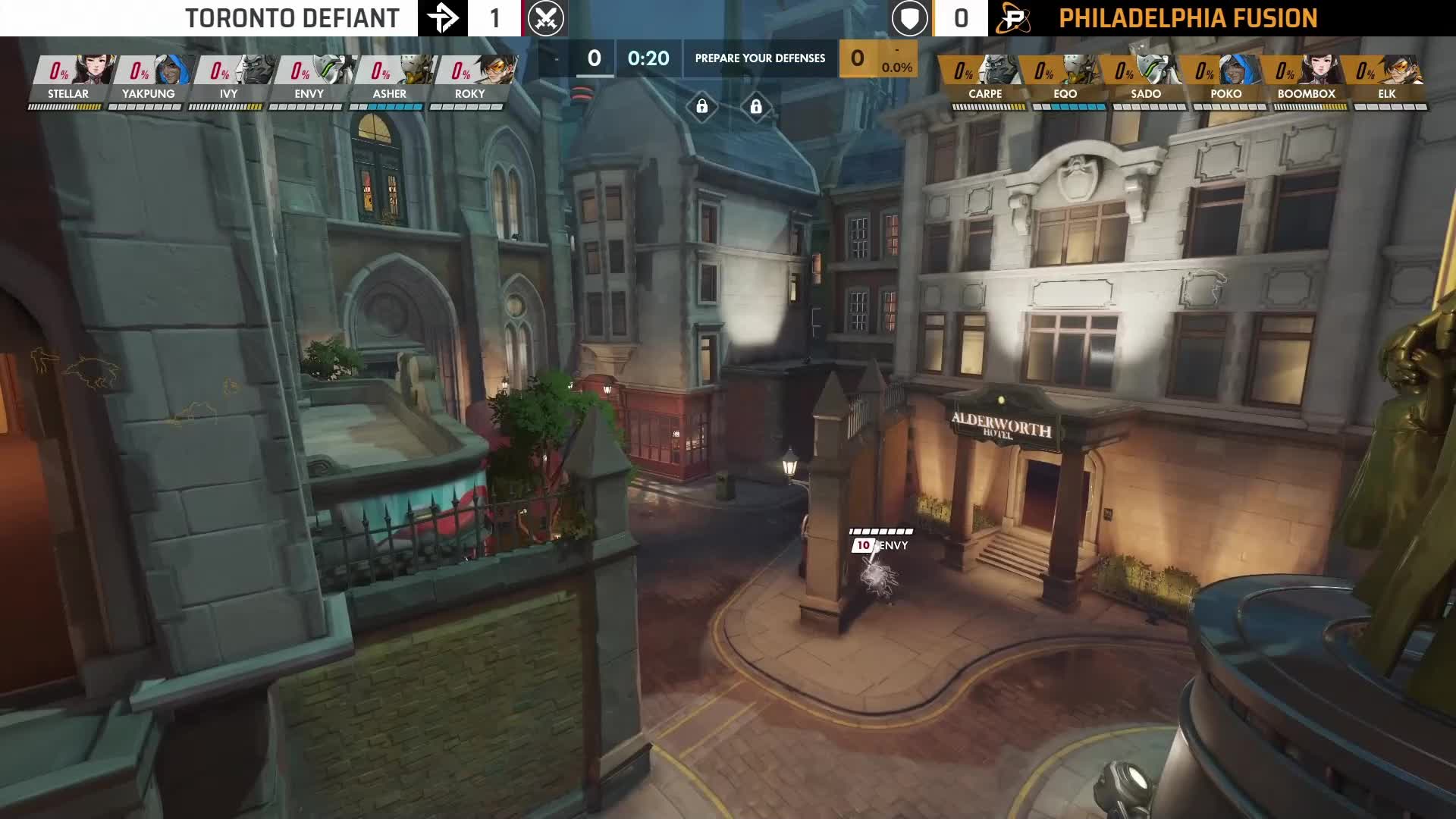 多伦多捍卫者队 vs 费城融合队 季前赛Day1第二场