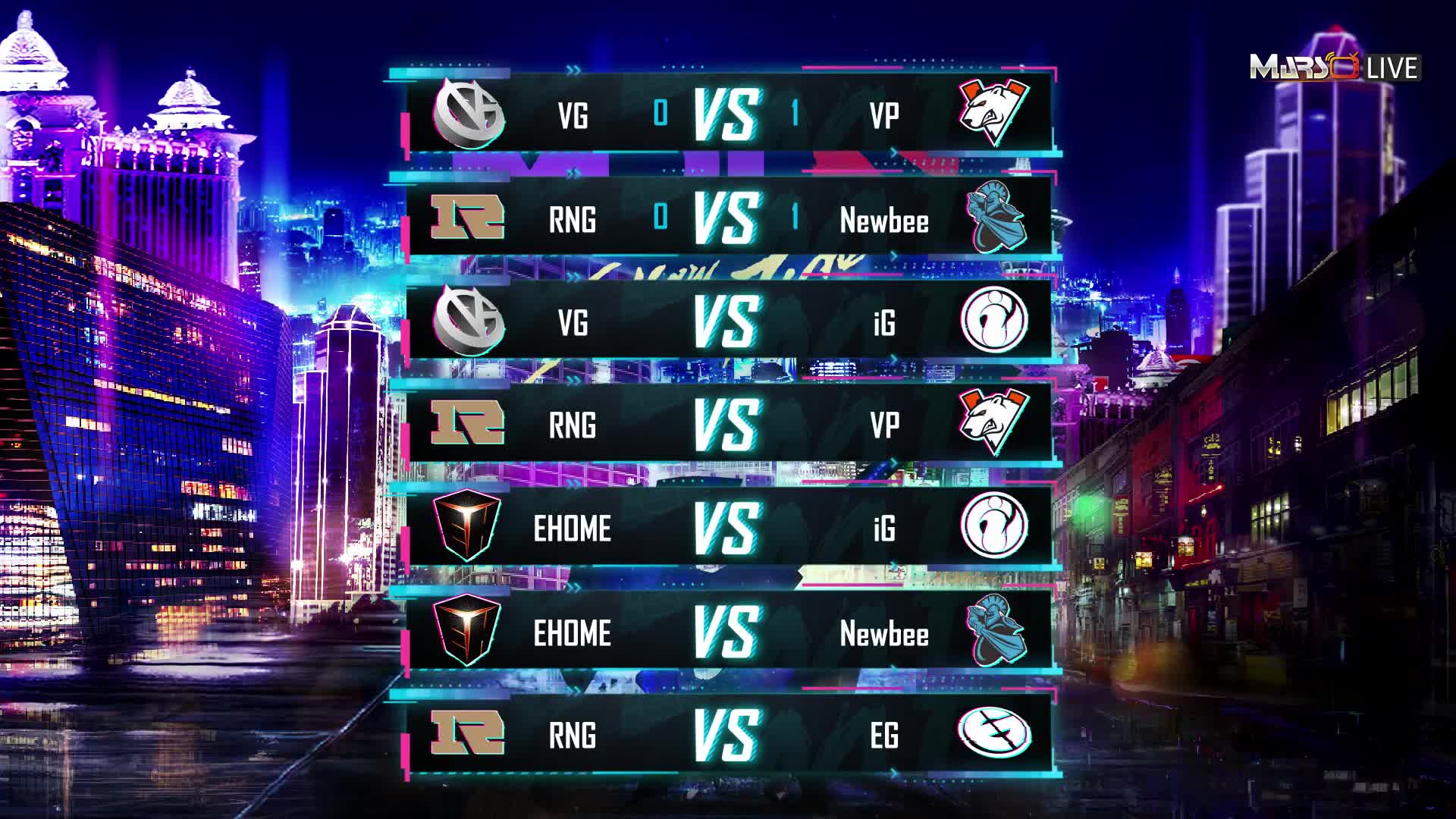 VG vs IG-MDL澳门站小组赛