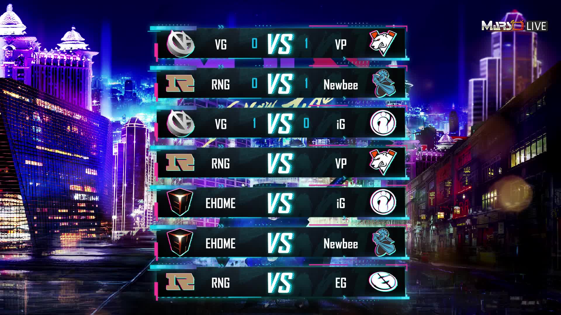 RNG vs VP-MDL澳门站小组赛