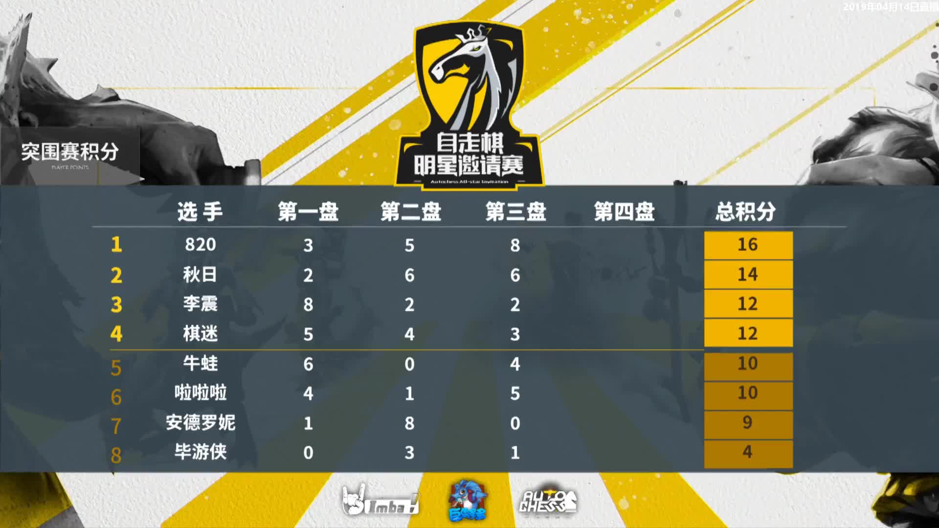 会长、李震出战明星邀请赛-4