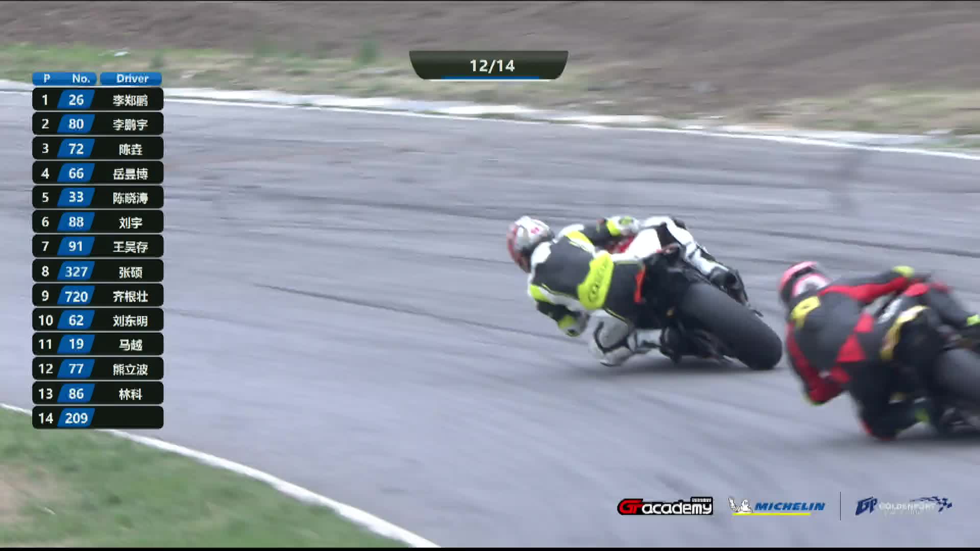 王一博助威！GPGP金港大奖赛 春季赛