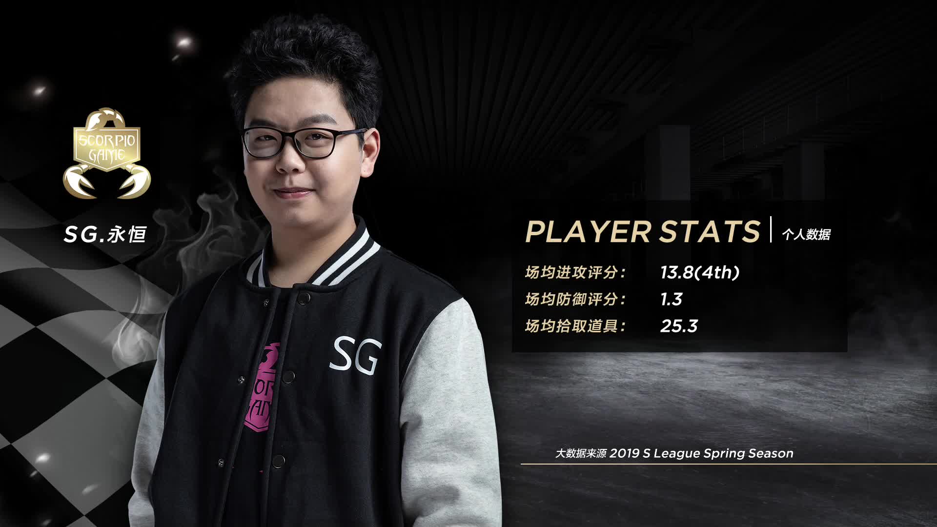 SG vs KING_道具赛_2019SPL春季赛第七周_DAY1