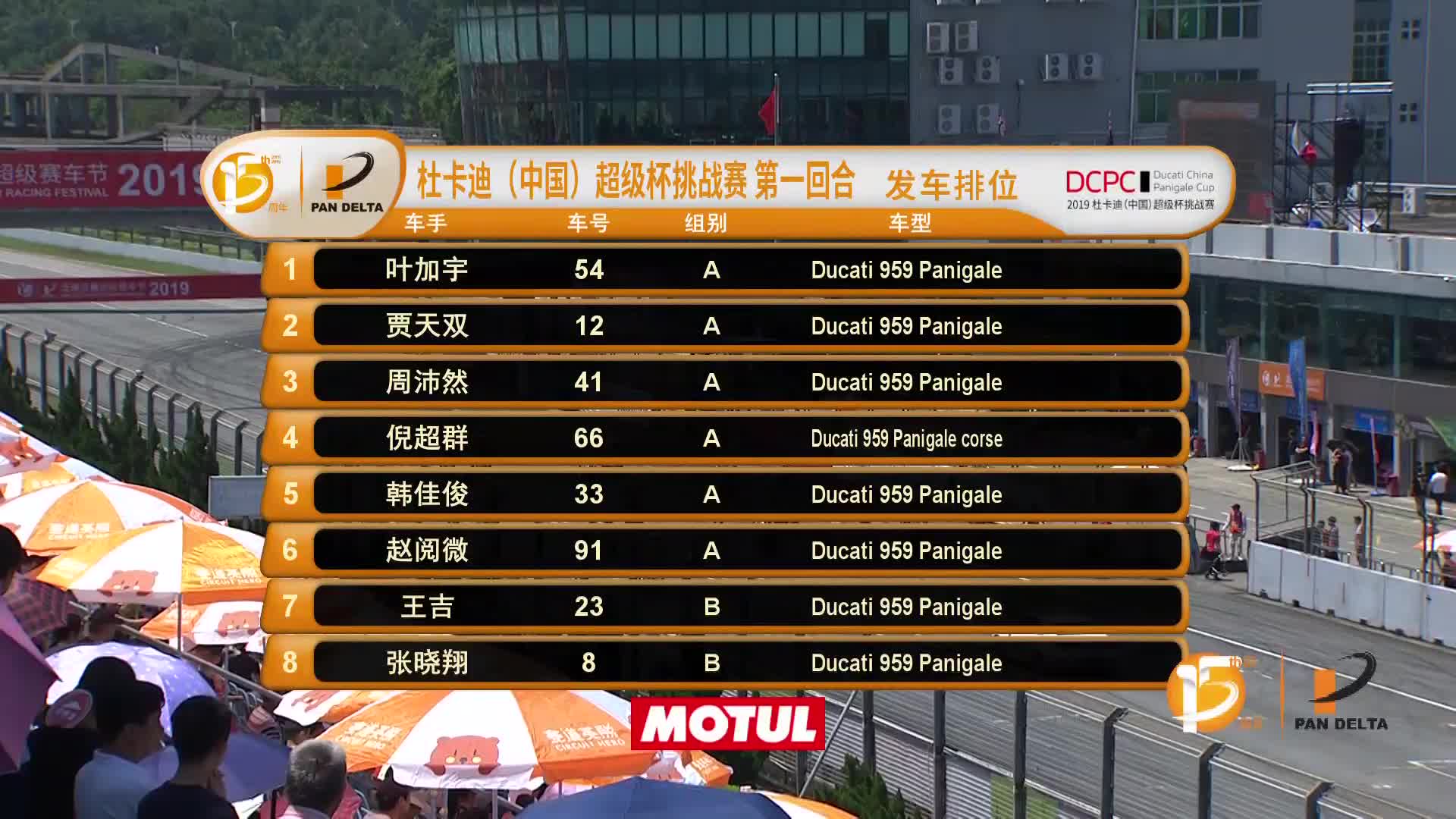 摩托车、超跑大战！泛珠三角超级赛车节