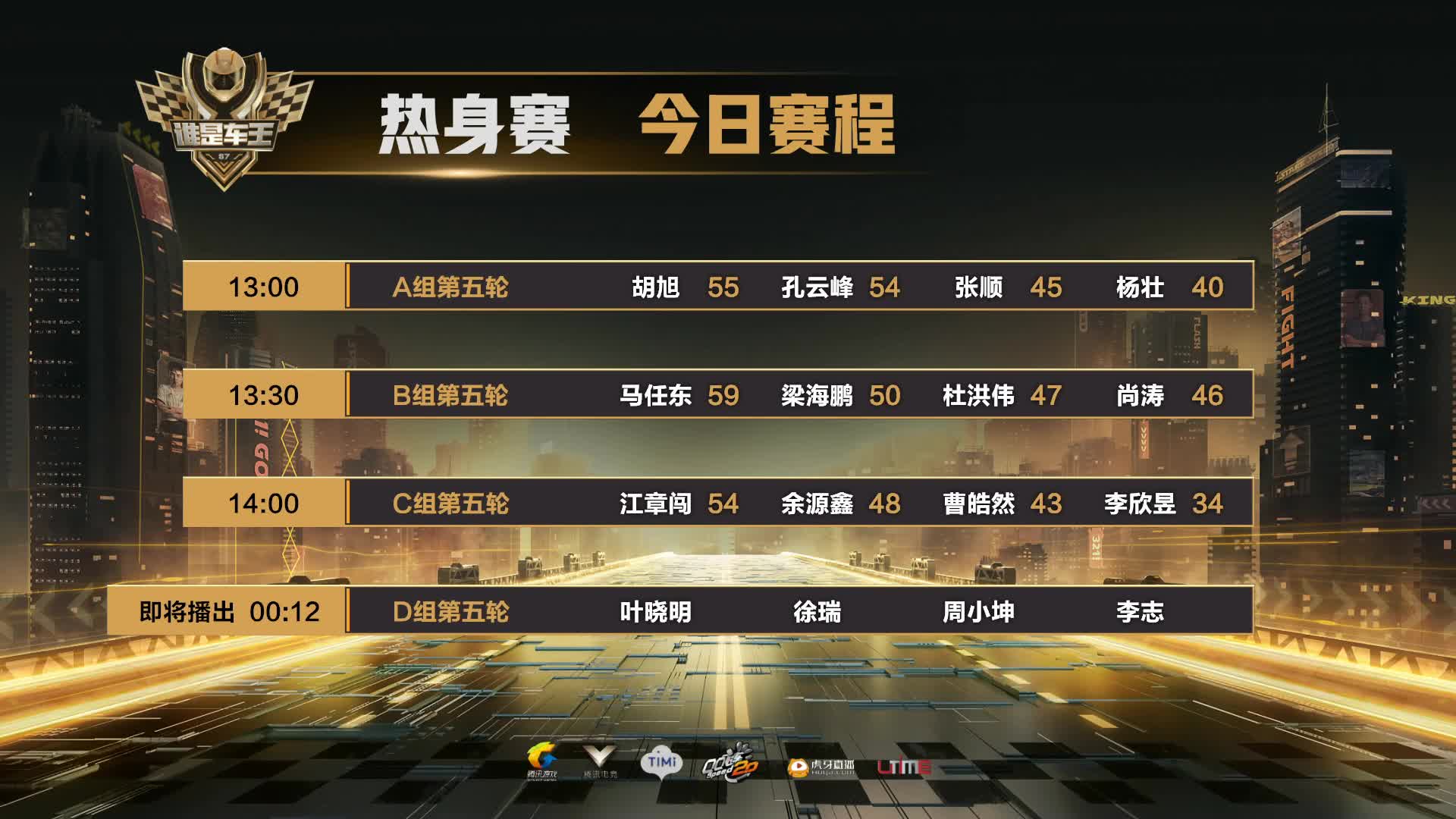 热身赛D组第五轮-谁是车王S7