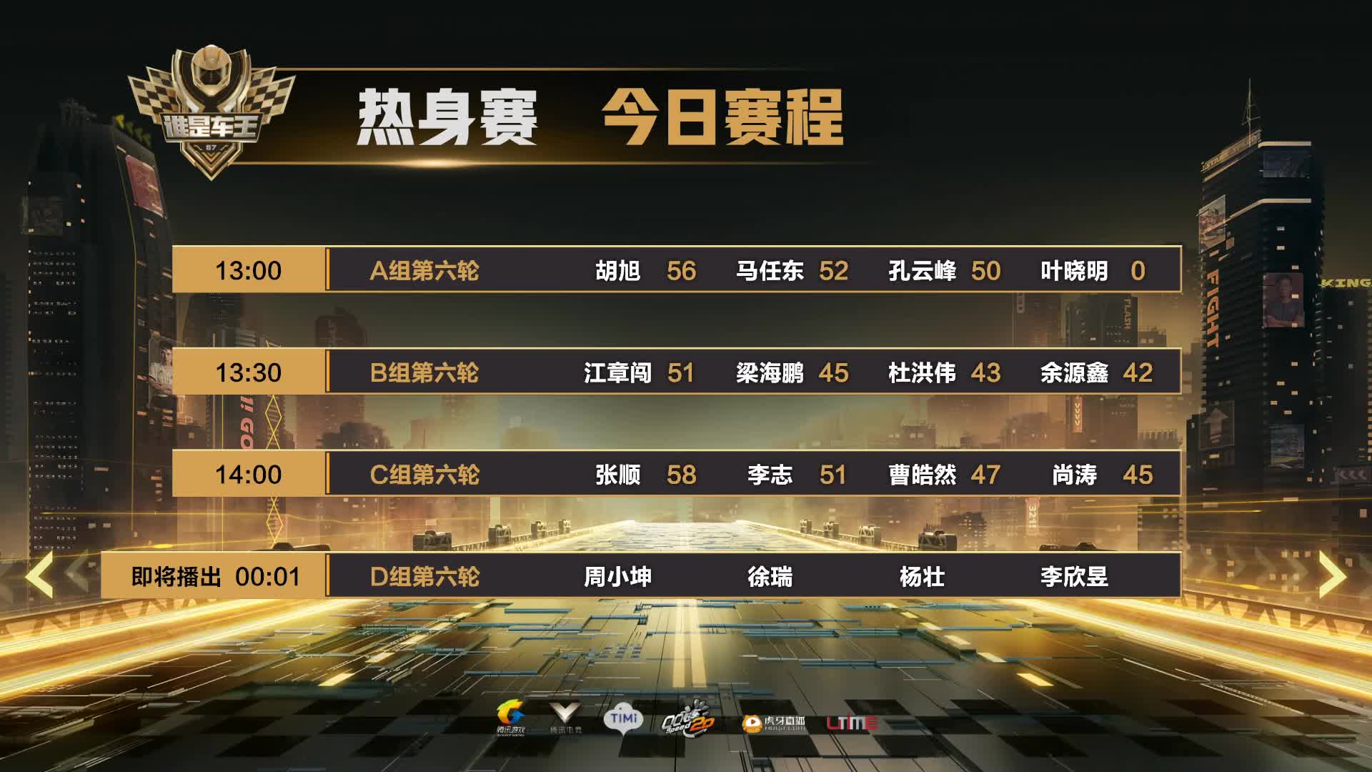 热身赛D组第六轮-谁是车王S7