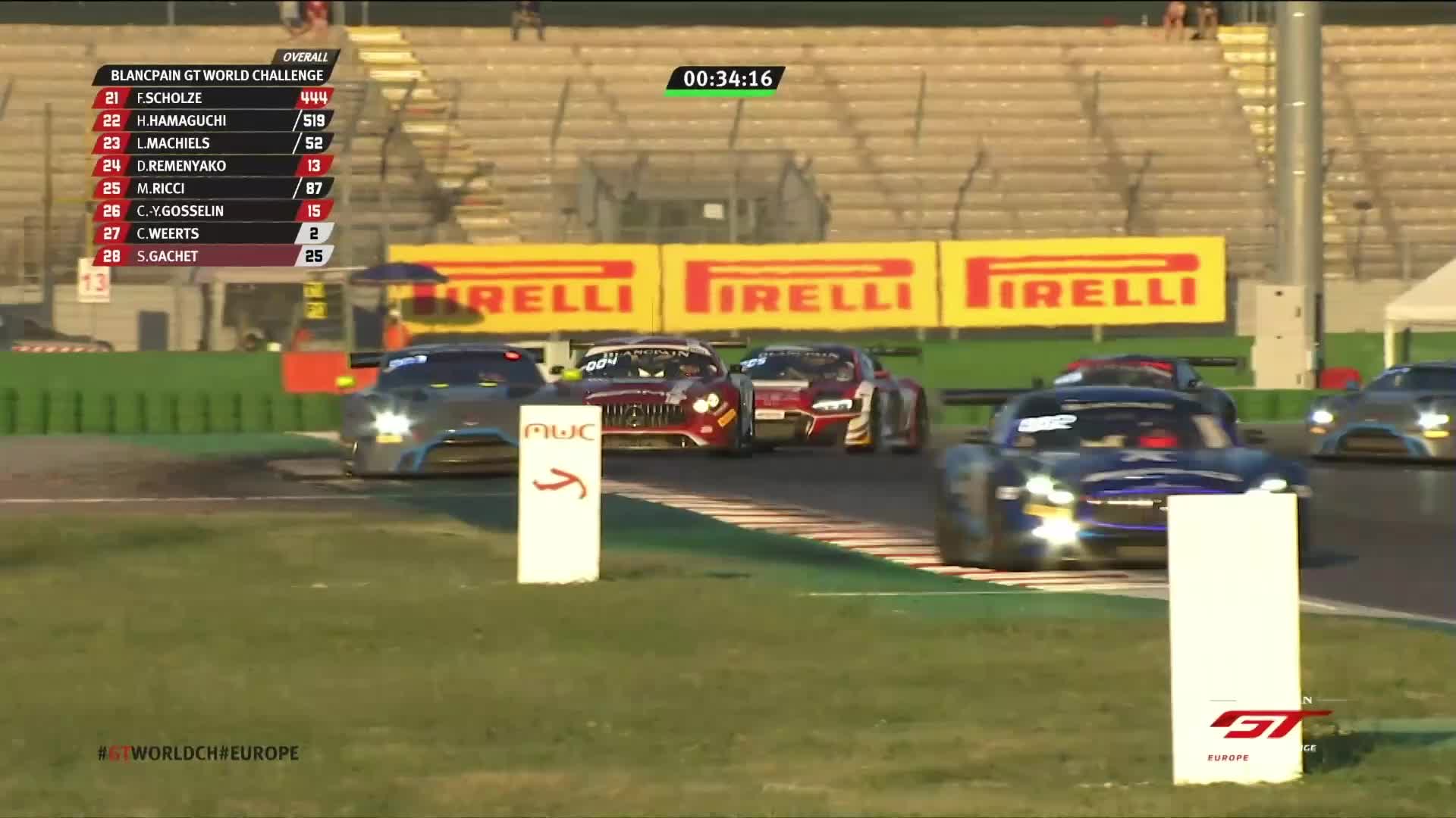 宝珀GT欧洲杯 意大利米诺萨站2