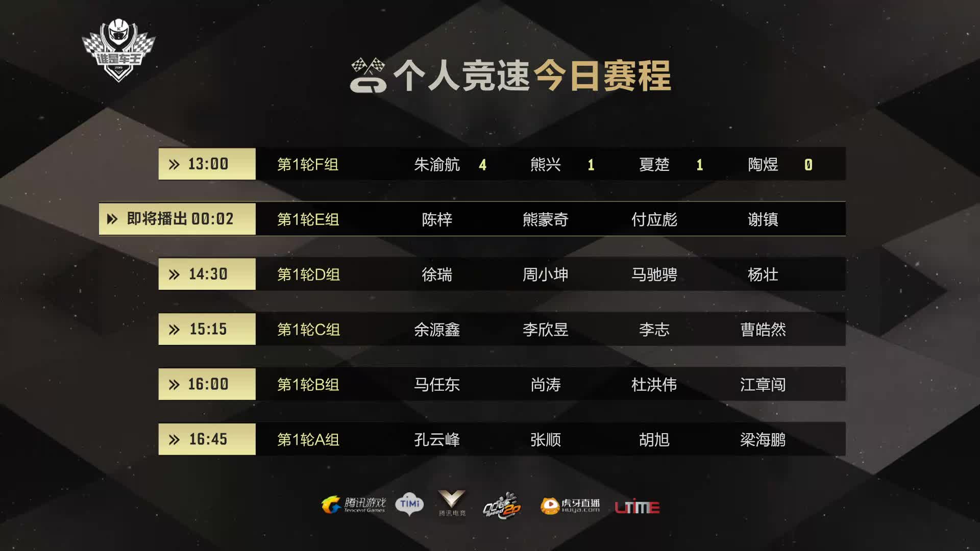 E组常规赛DAY1-谁是车王S7