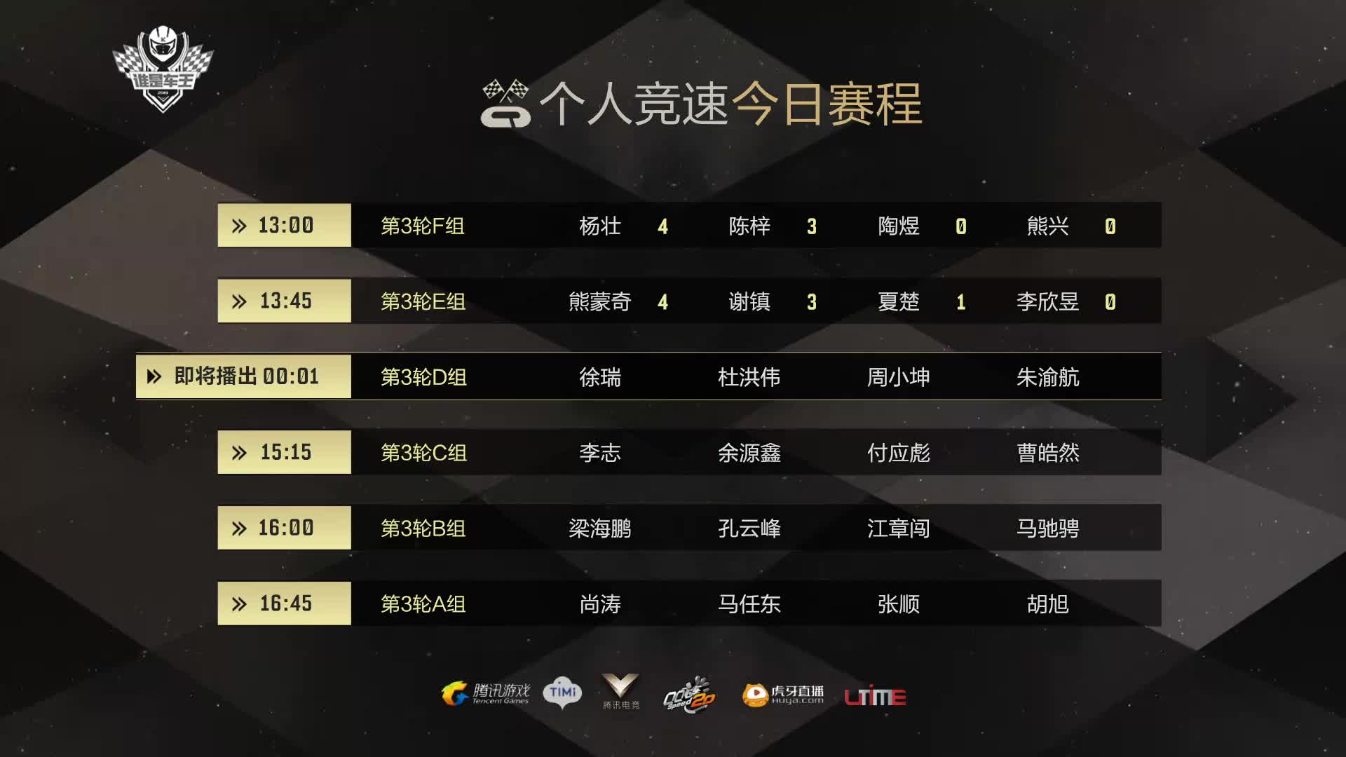 D组常规赛DAY3-谁是车王S7