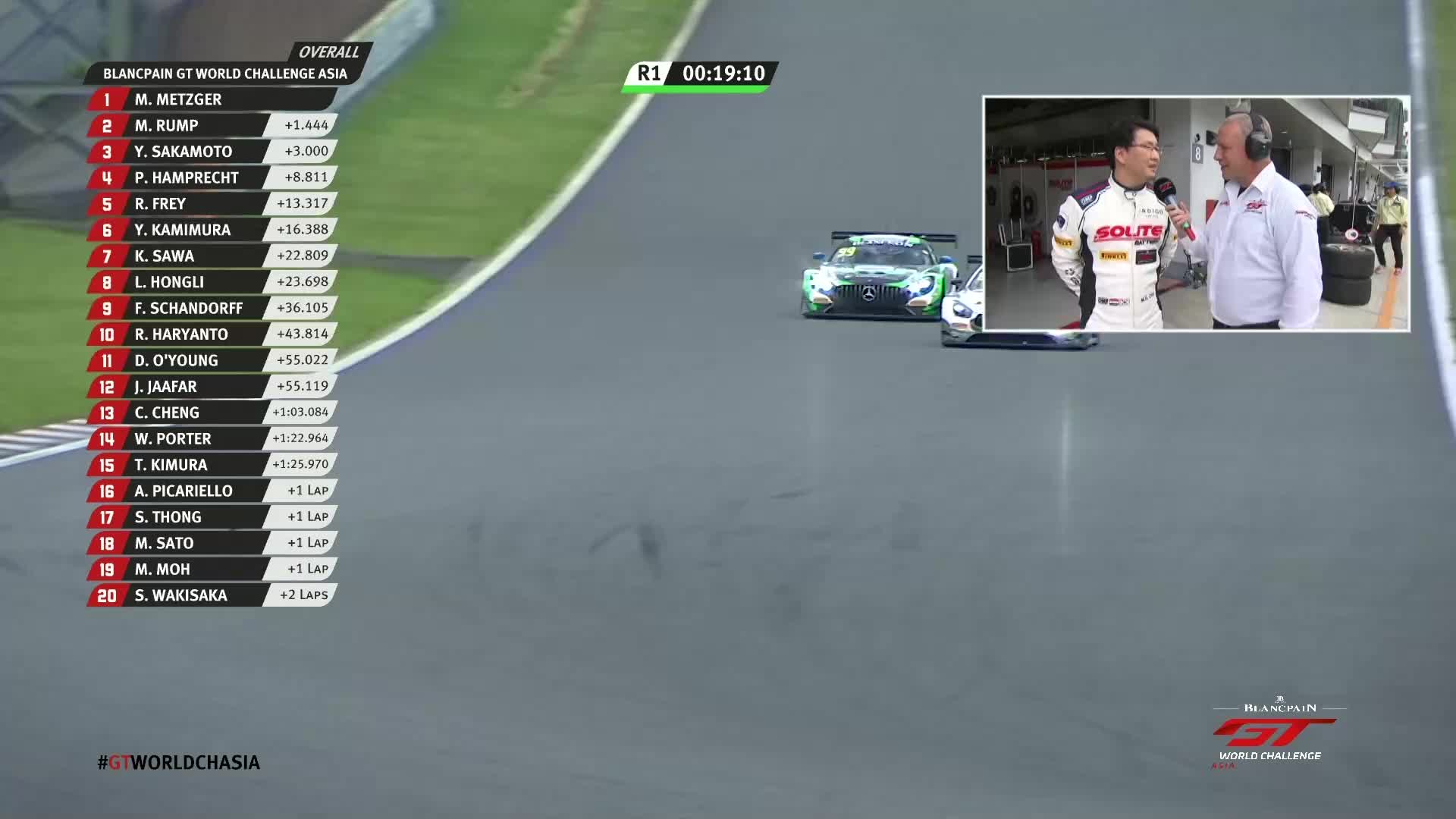 宝珀GT亚洲杯富士站3