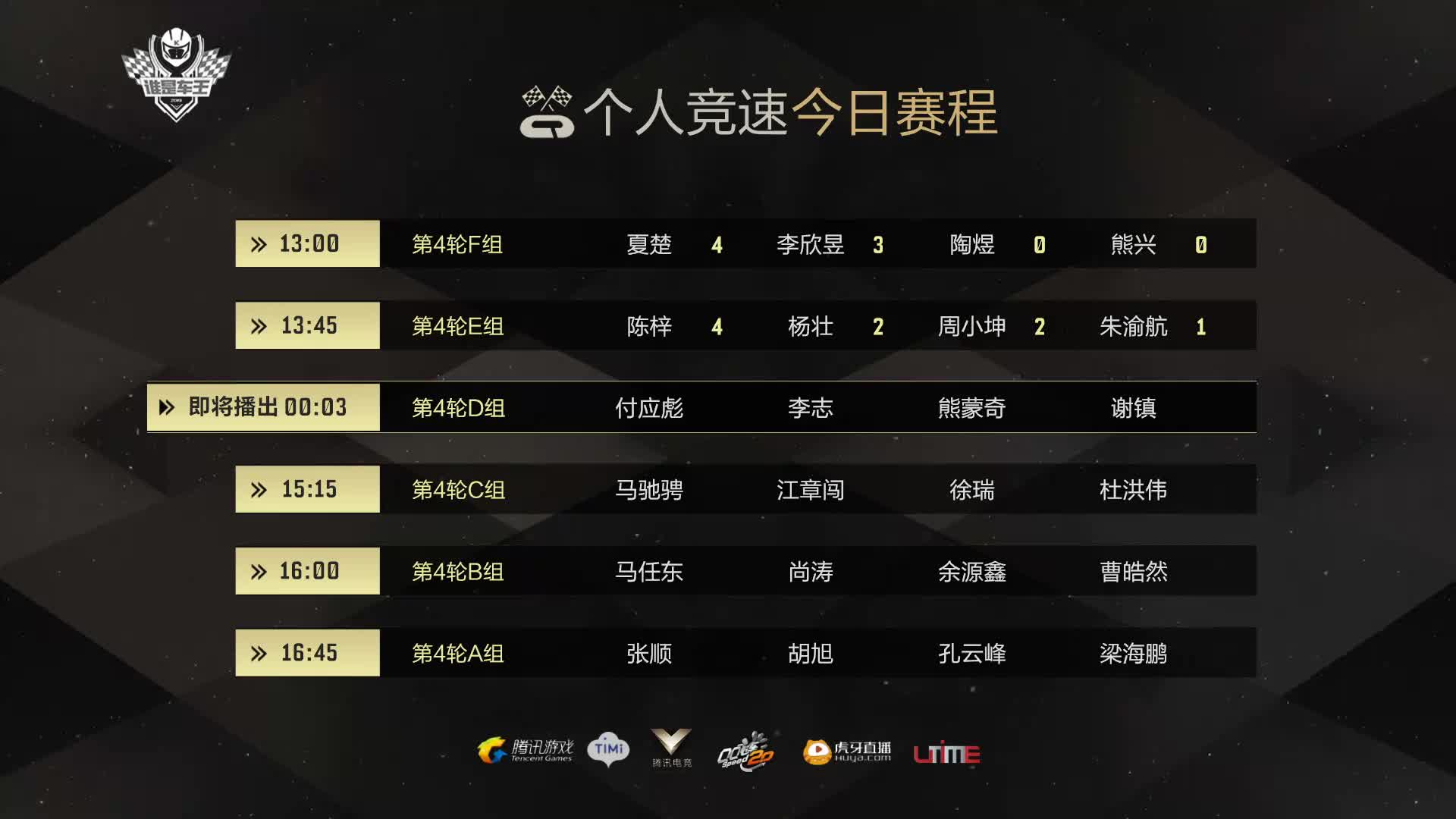 D组常规赛DAY4-谁是车王S7