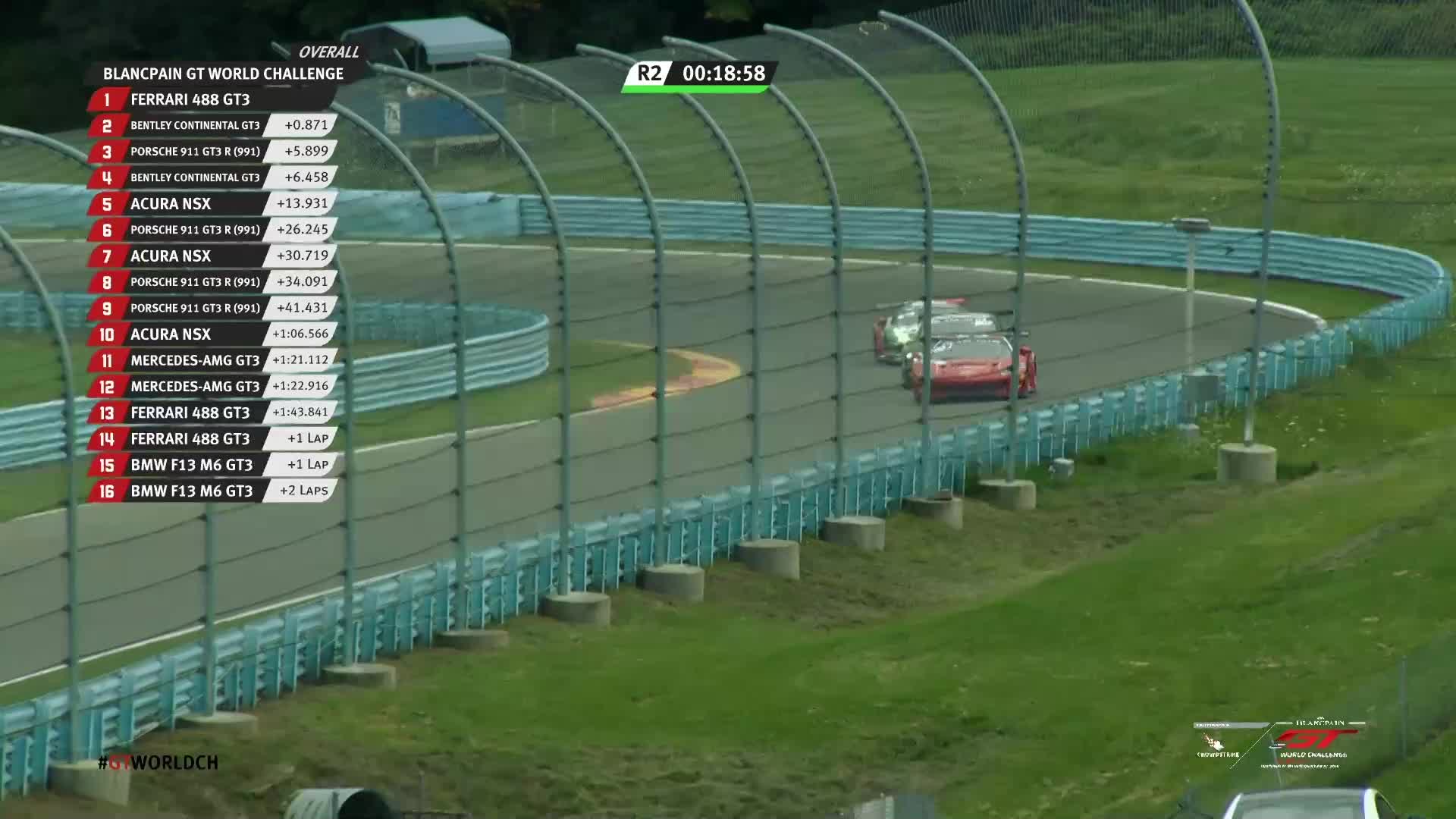 深夜飙车，守夜人的福利~宝珀GT世界挑战赛美洲杯-沃特金斯格伦站第二回合