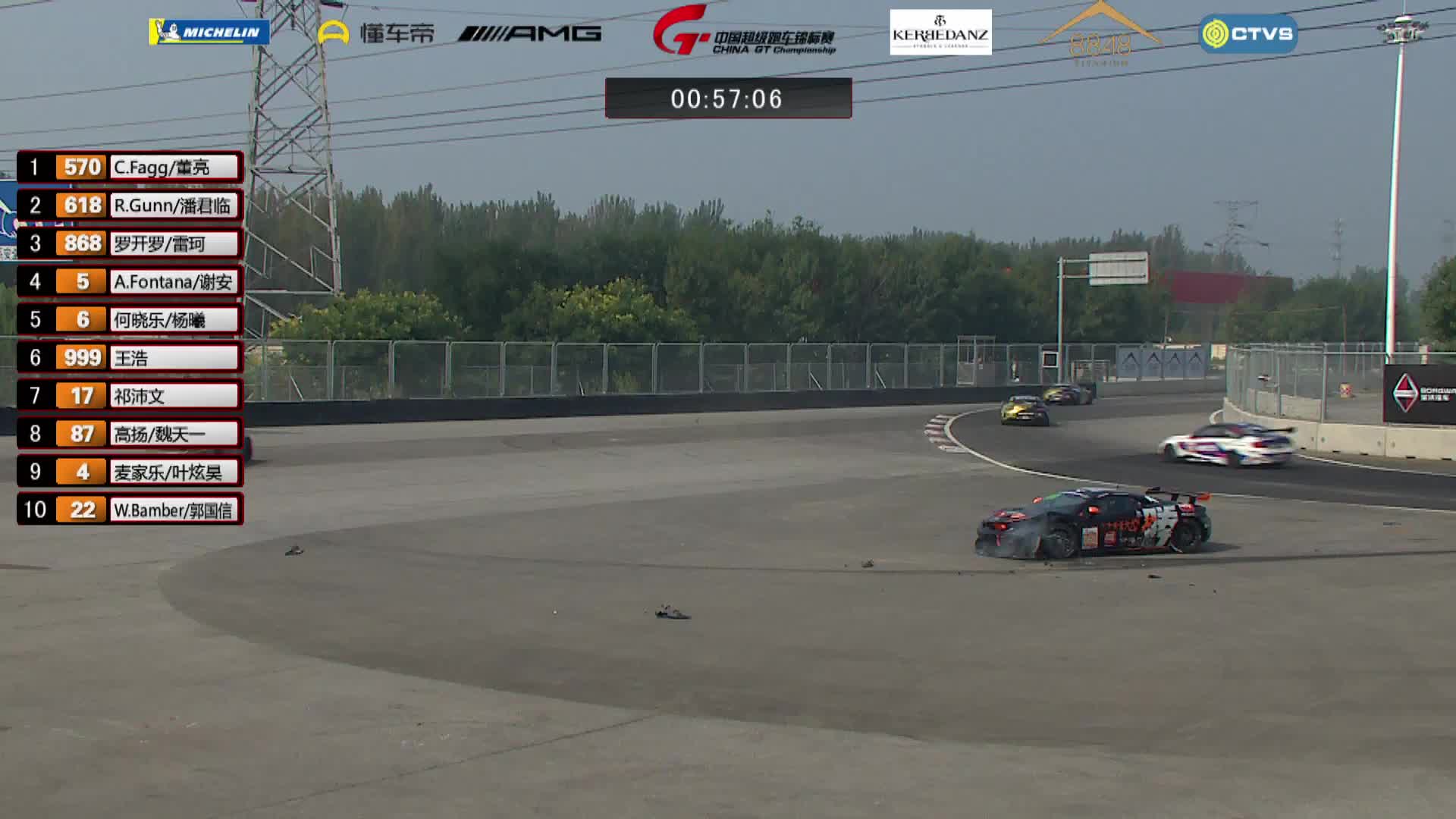 China GT 第五站-天津站01