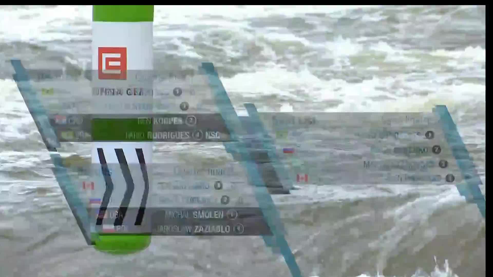 稍不留意就翻了！极限皮划艇激流回旋世锦赛02