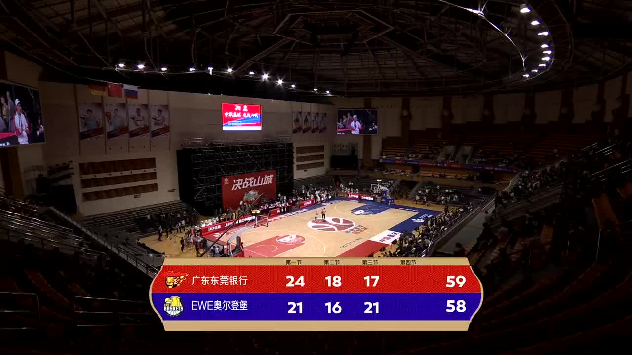 中欧篮球冠军杯  德国EWE奥尔登堡vs俄罗斯诺夫哥罗德