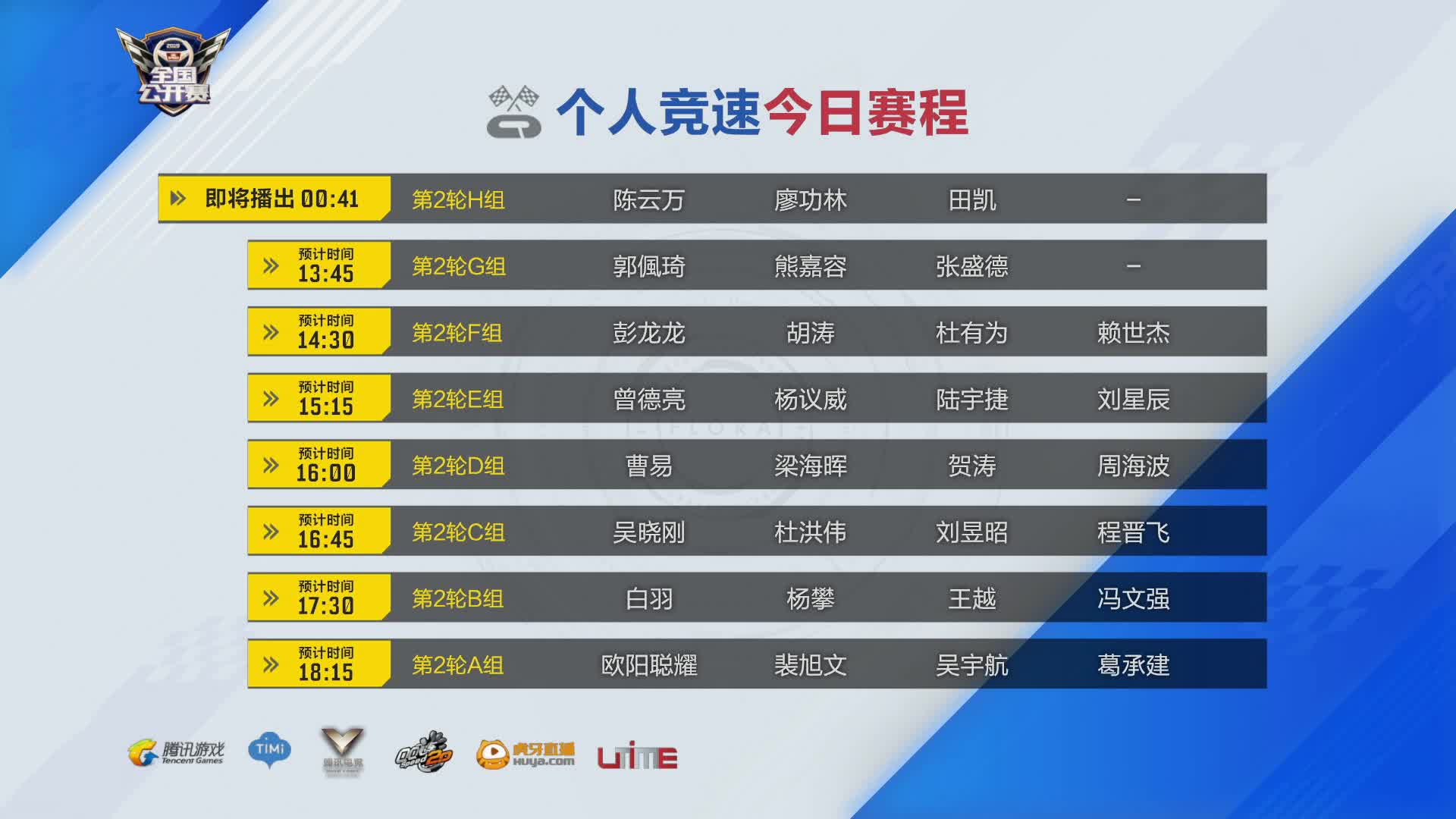 H组_排位赛第一周D2_QQ飞车全国公开赛