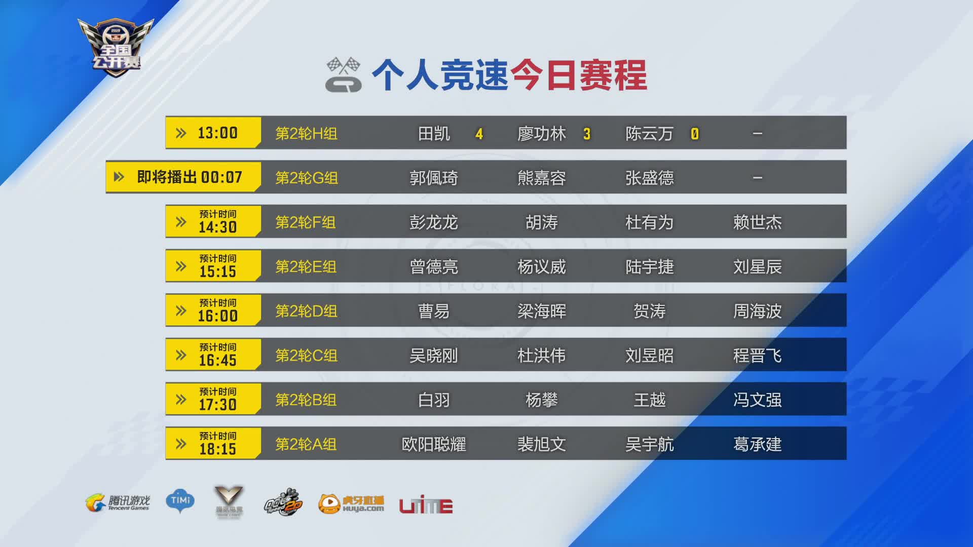 G组_排位赛第一周D2_QQ飞车全国公开赛