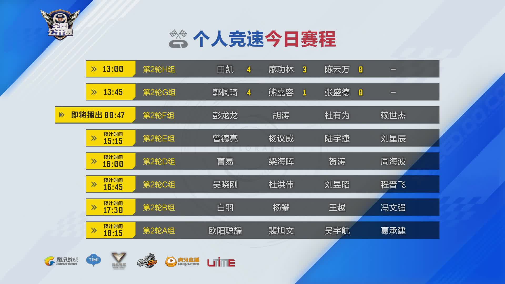 F组_排位赛第一周D2_QQ飞车全国公开赛