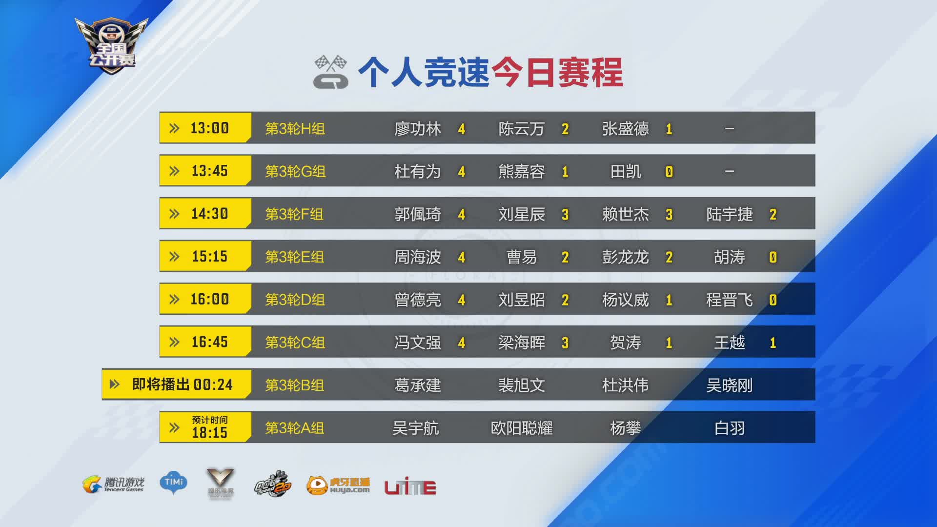 B组_排位赛第一周D3_QQ飞车全国公开赛