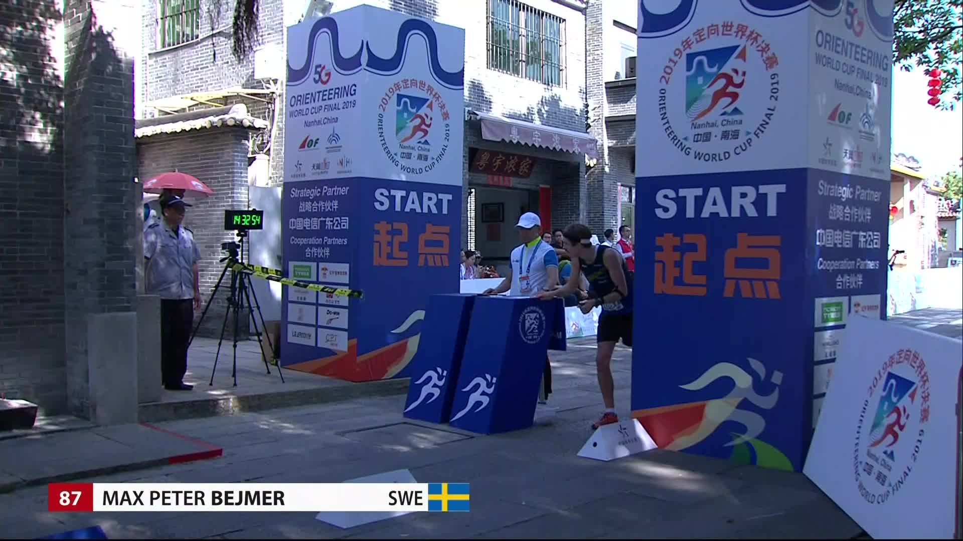 2019定向越野世界杯2901