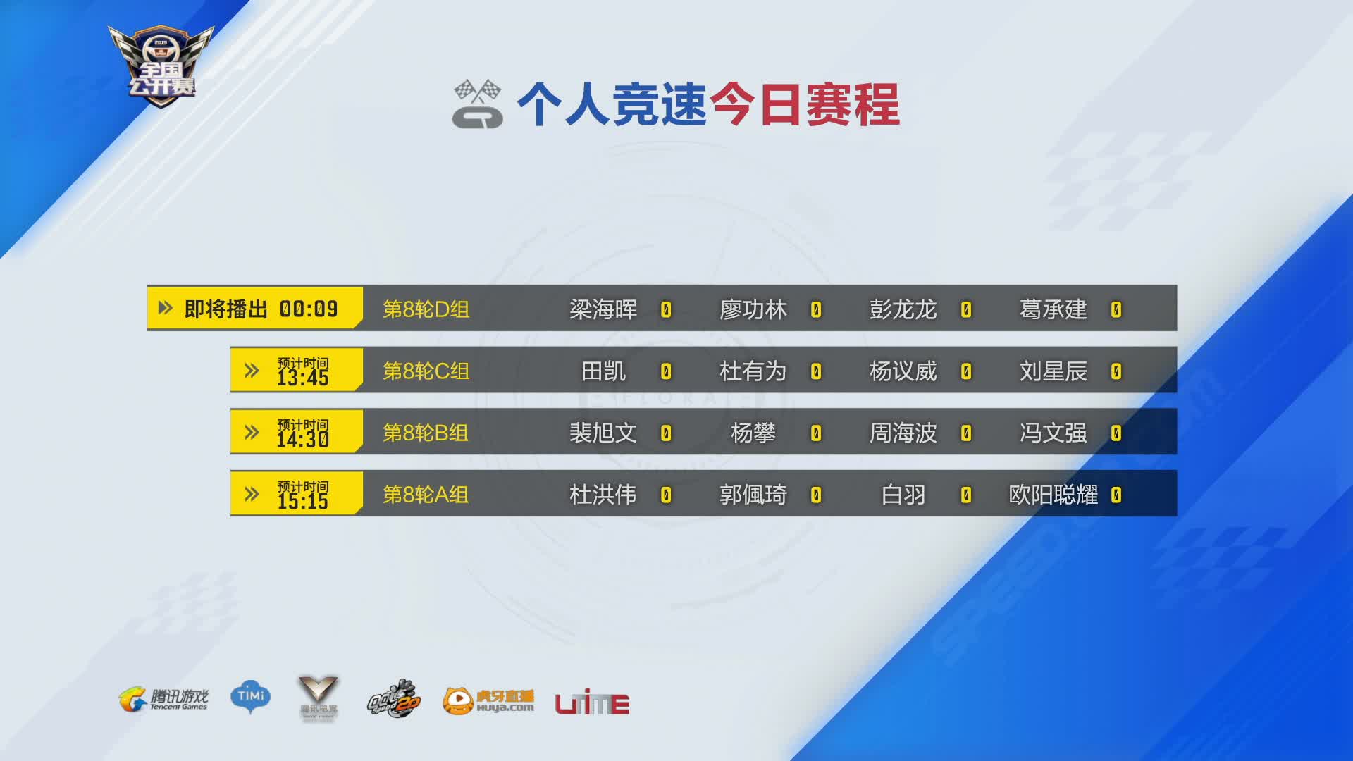 D组_排位赛第三周D2_QQ飞车全国公开赛