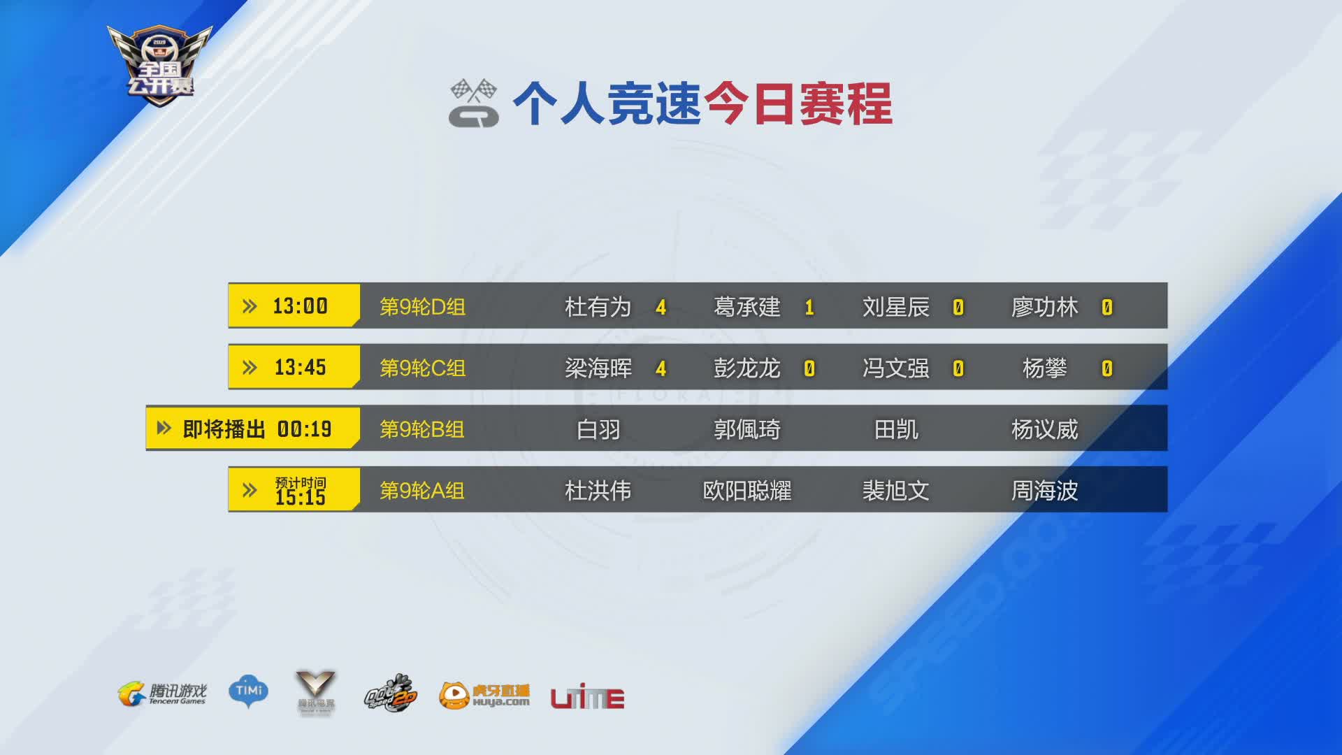 B组_排位赛第三周D3_QQ飞车全国公开赛