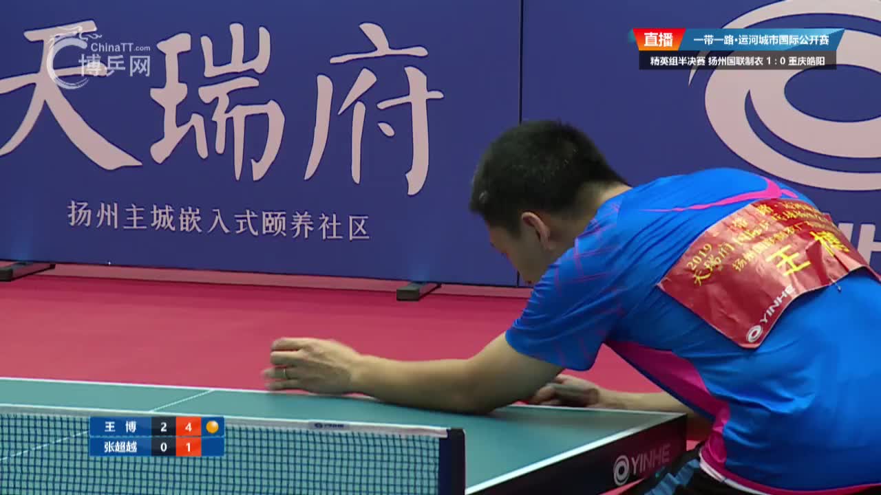 国际乒乓球扬州公开赛