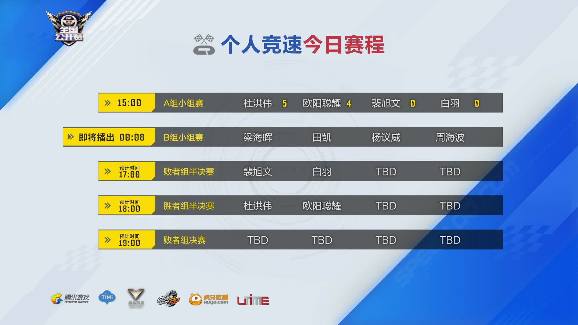 小组赛B组_总决赛D1_QQ飞车全国公开赛