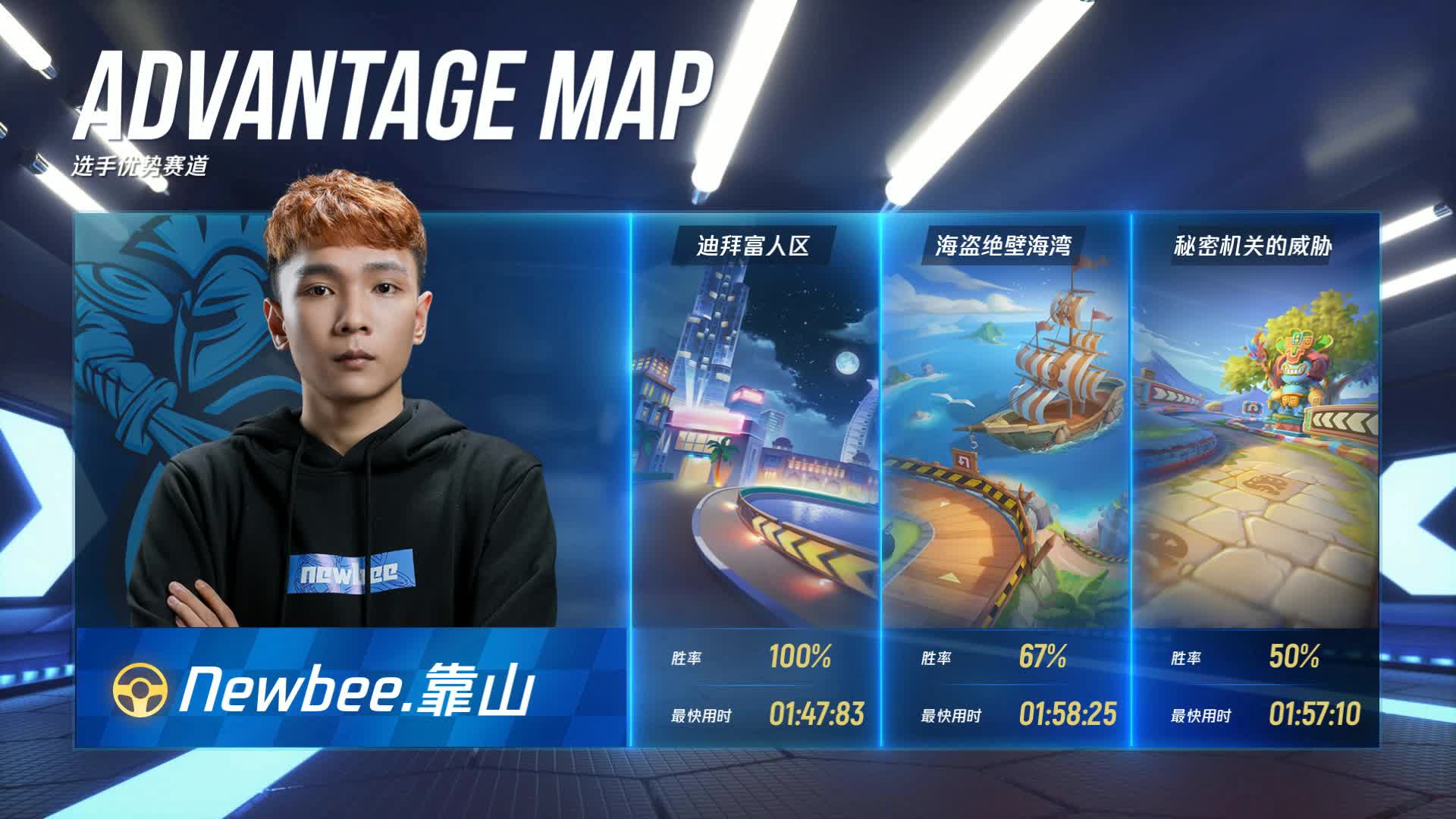 Newbee vs LGD_个人竞速赛_P1职业联赛常规赛第三周_DAY3