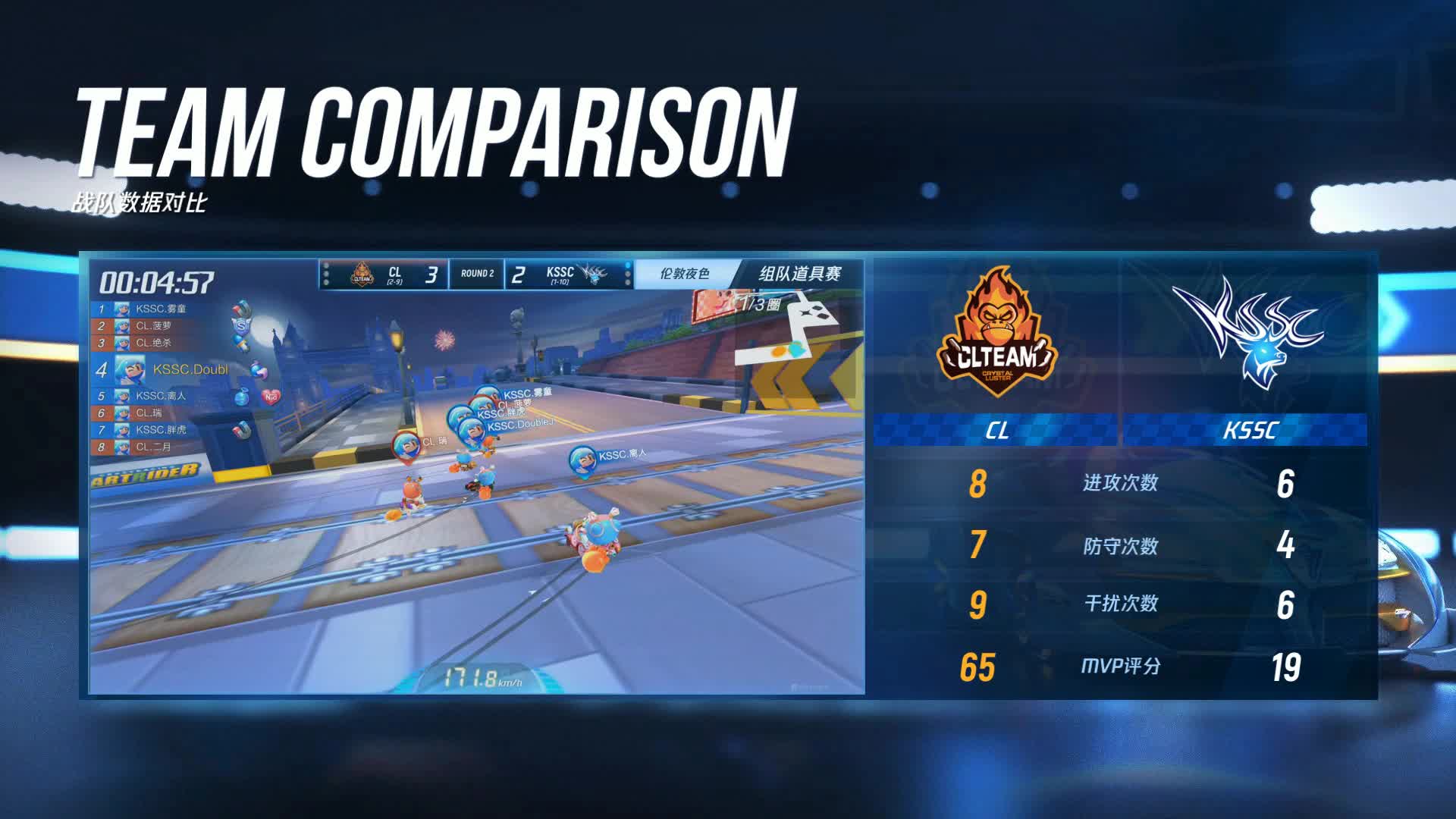 CL vs KSSC_个人竞速赛_P1职业联赛常规赛第四周_DAY3