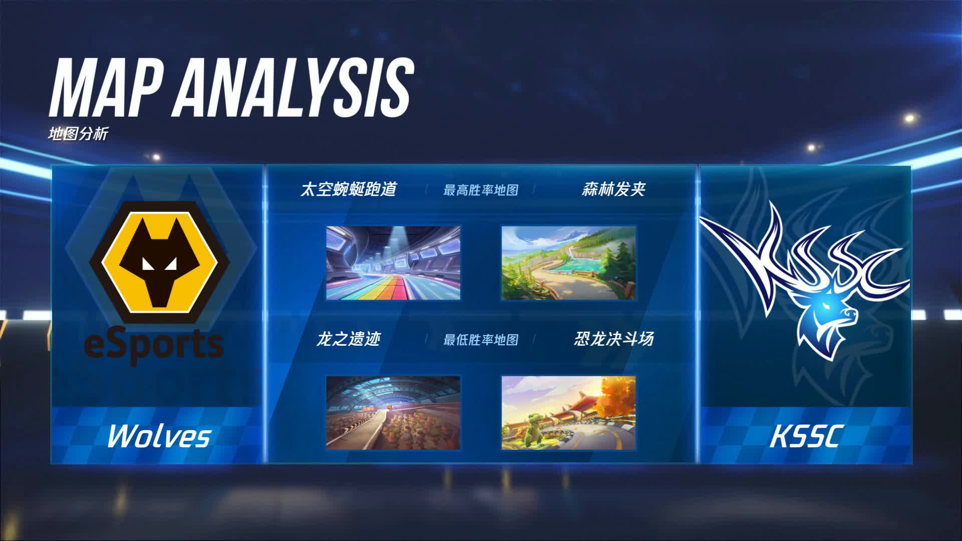 Wolves vs KSSC_组队竞速赛_P1职业联赛常规赛第五周_DAY1