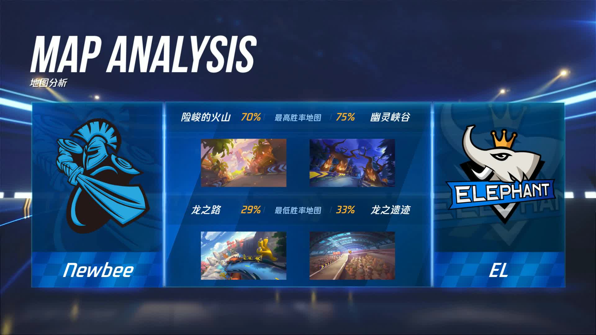 Newbee vs EL_组队道具赛_P1职业联赛常规赛第五周_DAY2