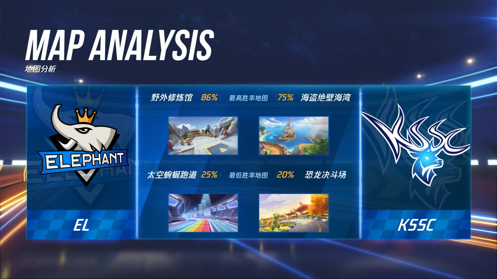 EL vs KSSC_P1职业联赛常规赛第六周_DAY1