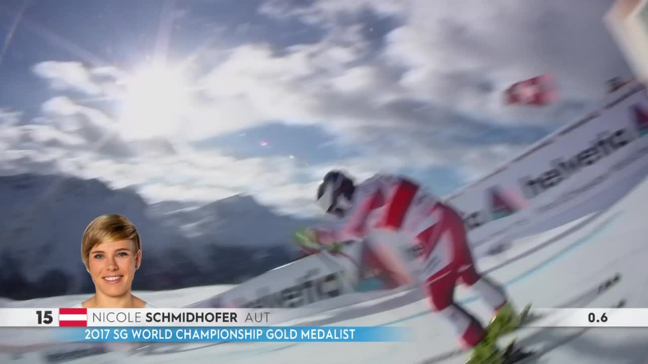 18:00 国际雪联高山滑雪世界杯