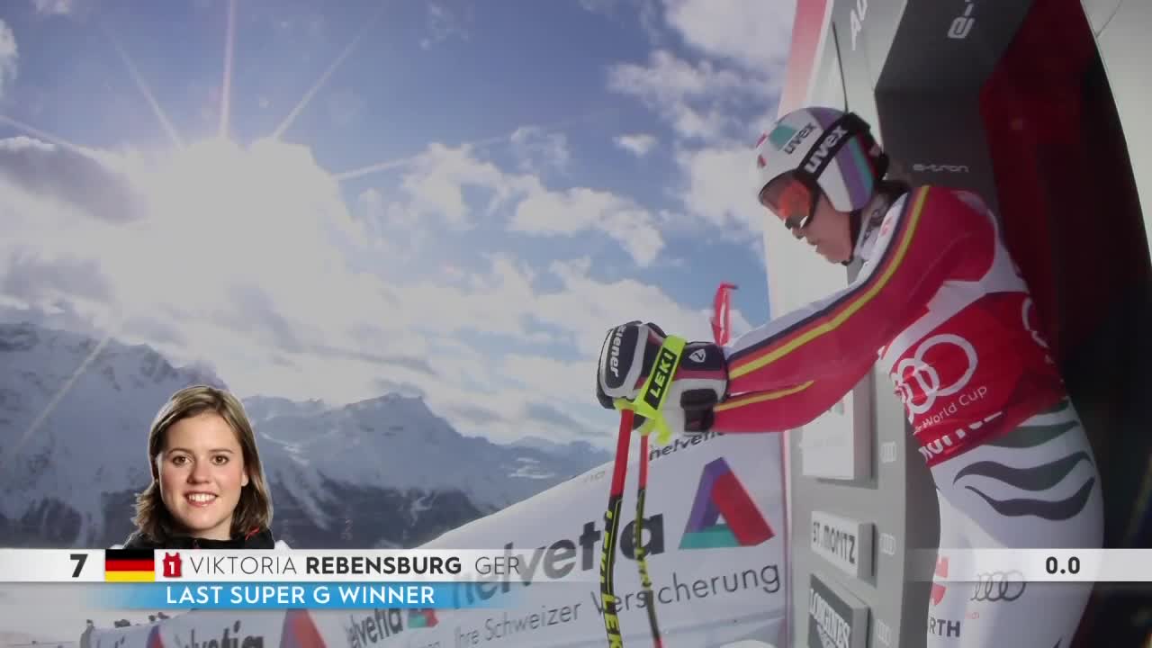 国际雪联高山滑雪世界杯