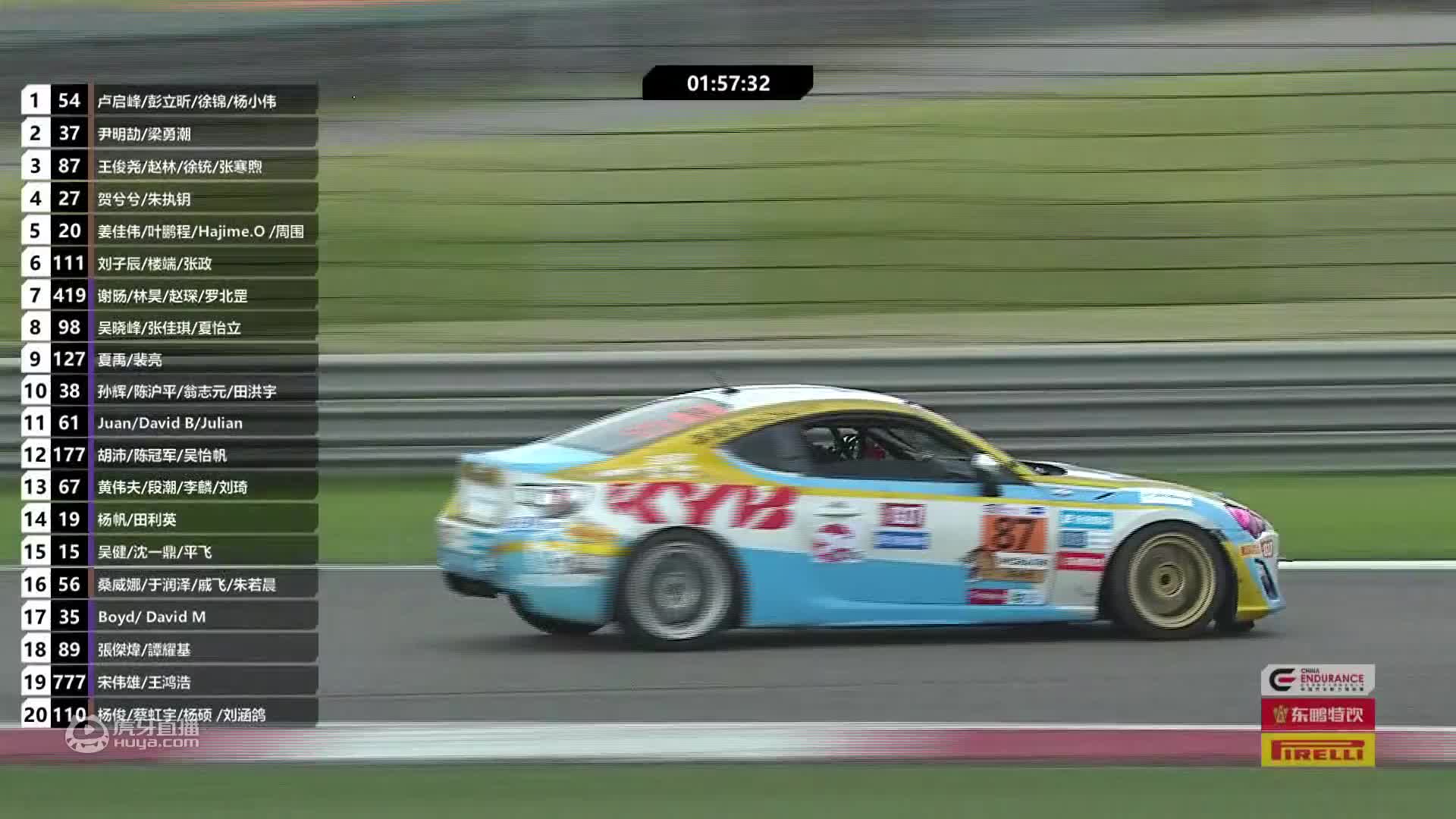 2019CEC中国汽车耐力锦标赛上海站