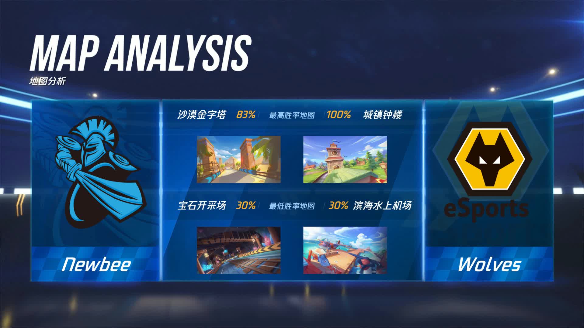 Newbee vs Wolves_组队道具赛_P1职业联赛季后赛第一周_DAY3