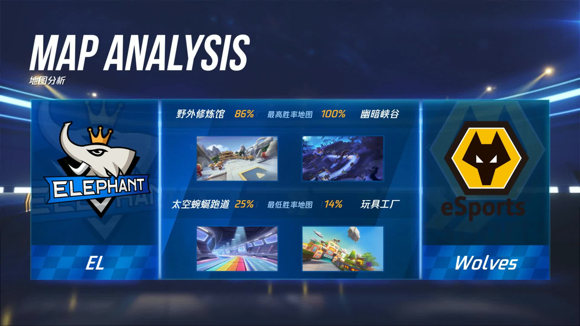EL vs Wolves_组队竞速赛_败者组半决赛_P1职业联赛季后赛