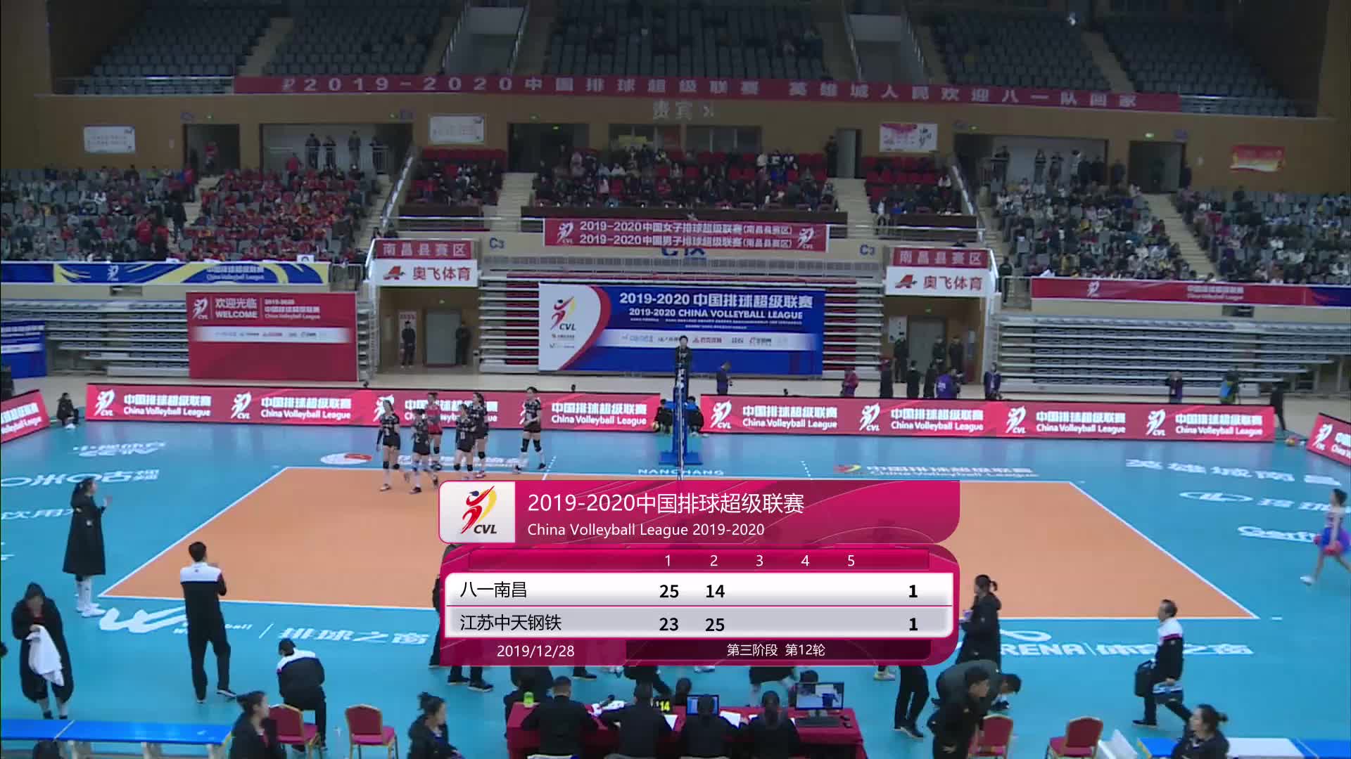 排超第11轮：八一-江苏（第三局）