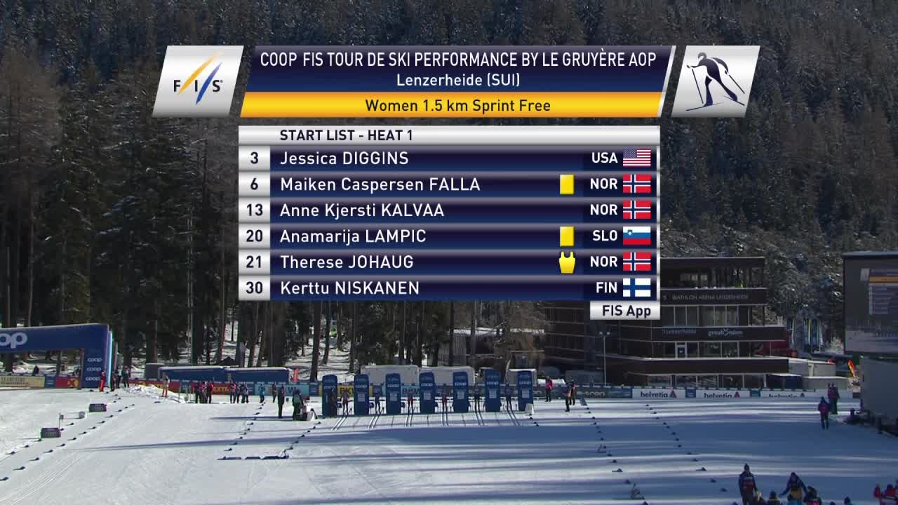 国际雪联越野滑雪巡回赛