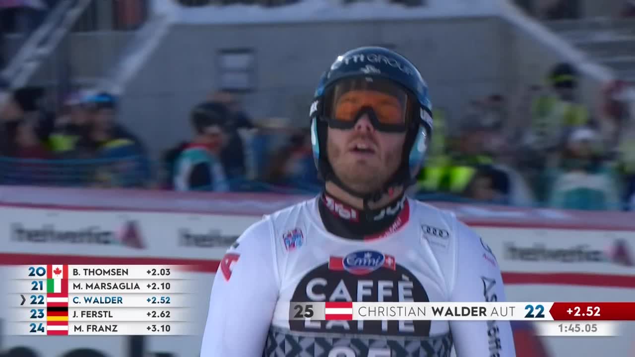 国际雪联高山滑雪世界杯 男子速降02
