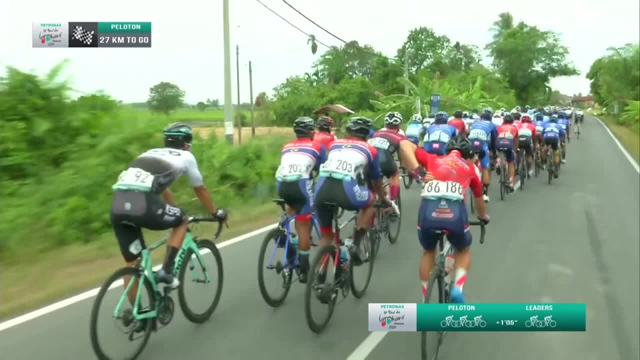 环兰卡威自行车赛 巴眼士来—亚罗士打赛段(2)