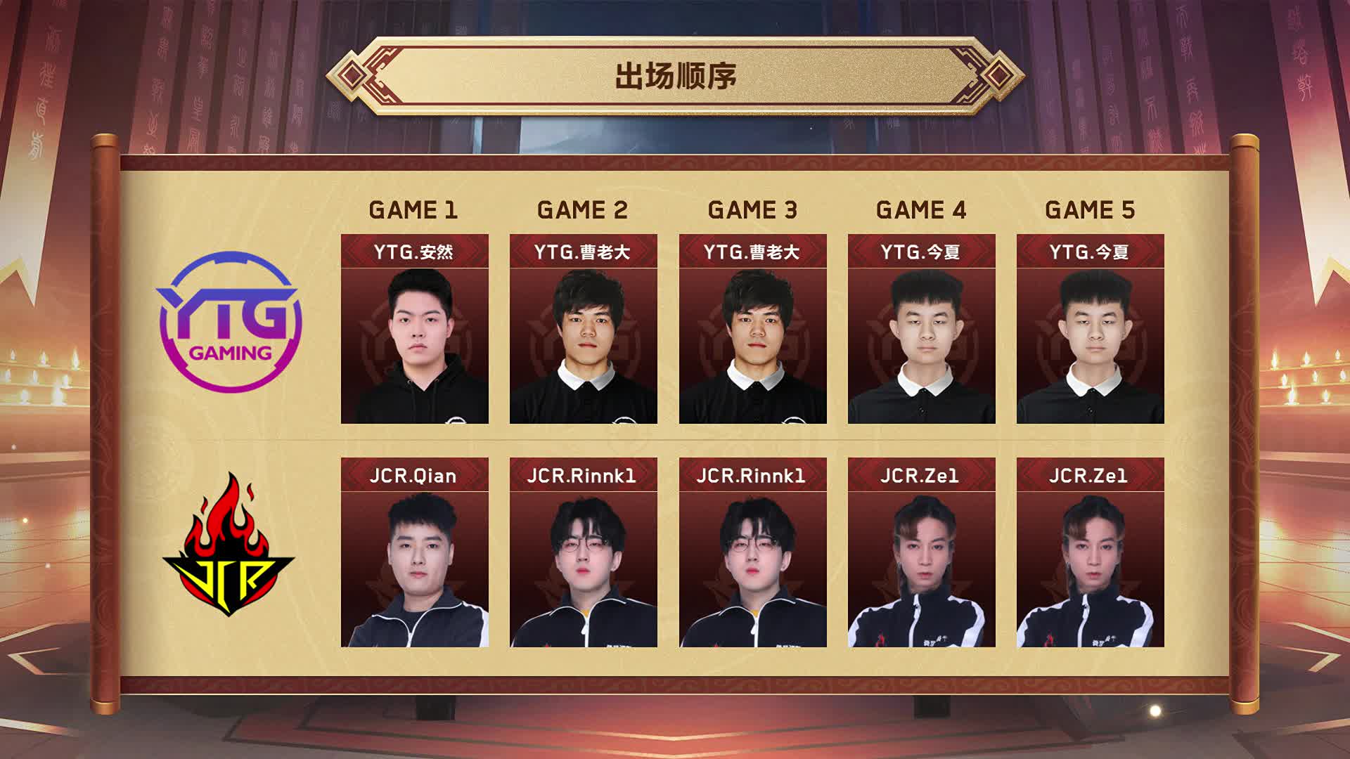 第二周中分组-王者模拟战职业大师赛