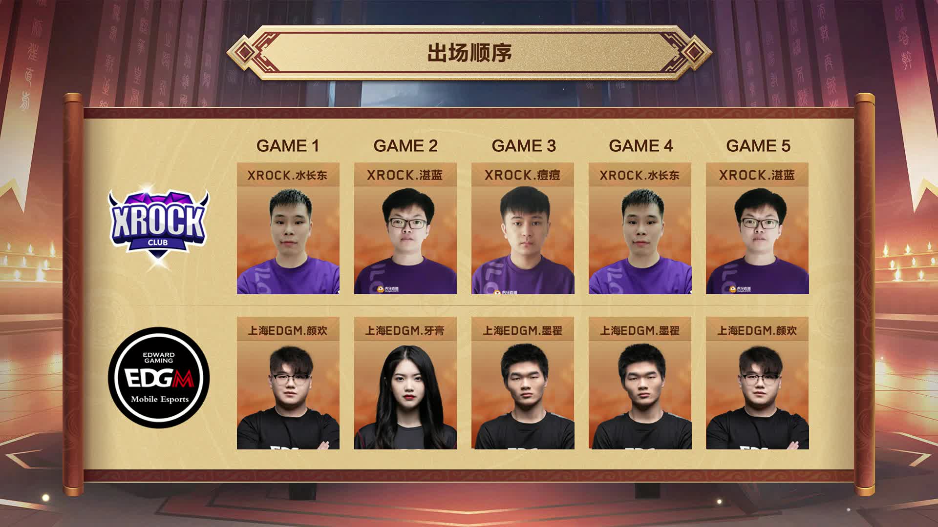 第五周中分组-王者模拟战职业大师赛