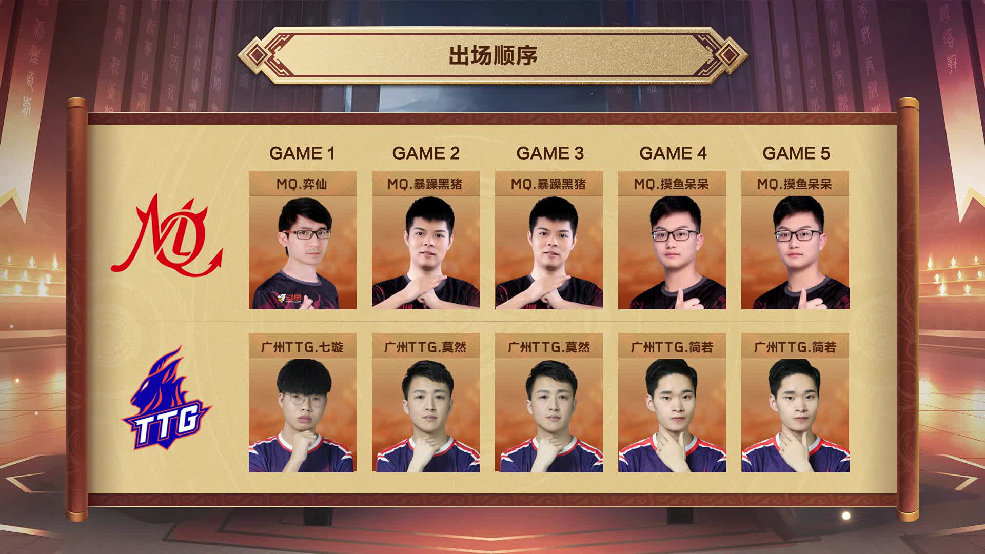 第六周低分组-王者模拟战职业大师赛