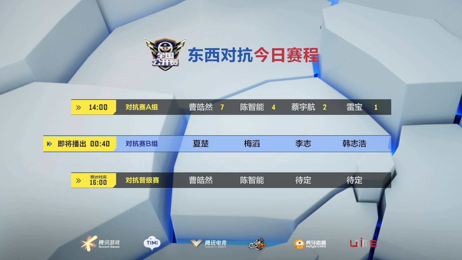 B组_东西对抗赛_Day8_QQ飞车全国公开赛S2