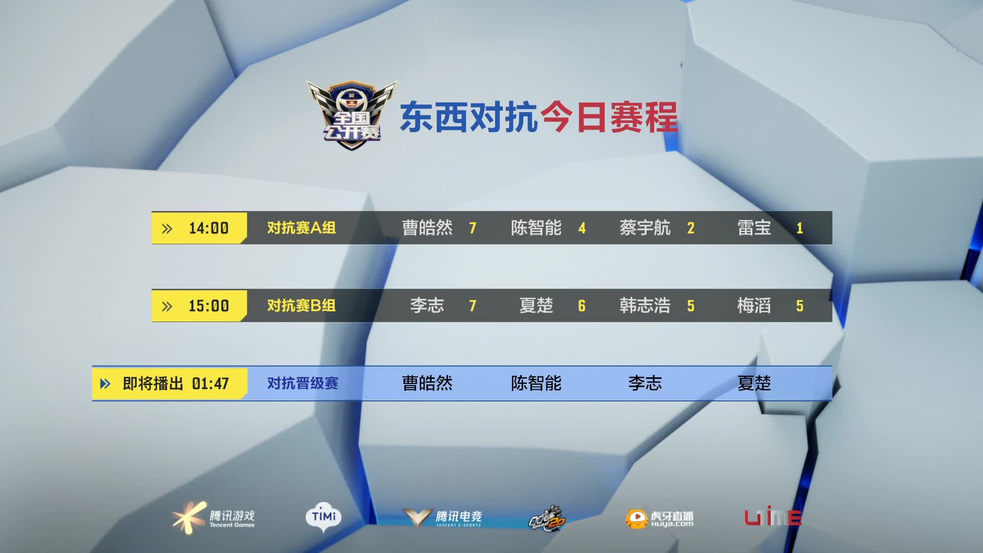 晋级赛_东西对抗赛_Day8_QQ飞车全国公开赛S2