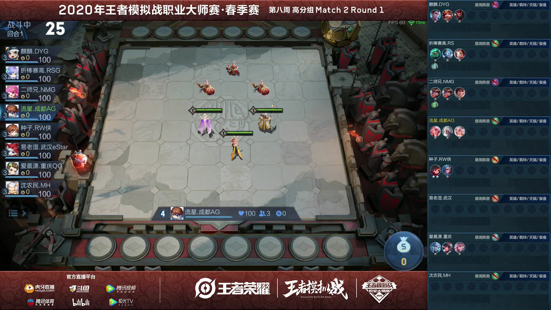 第八周高分组-王者模拟战职业大师赛